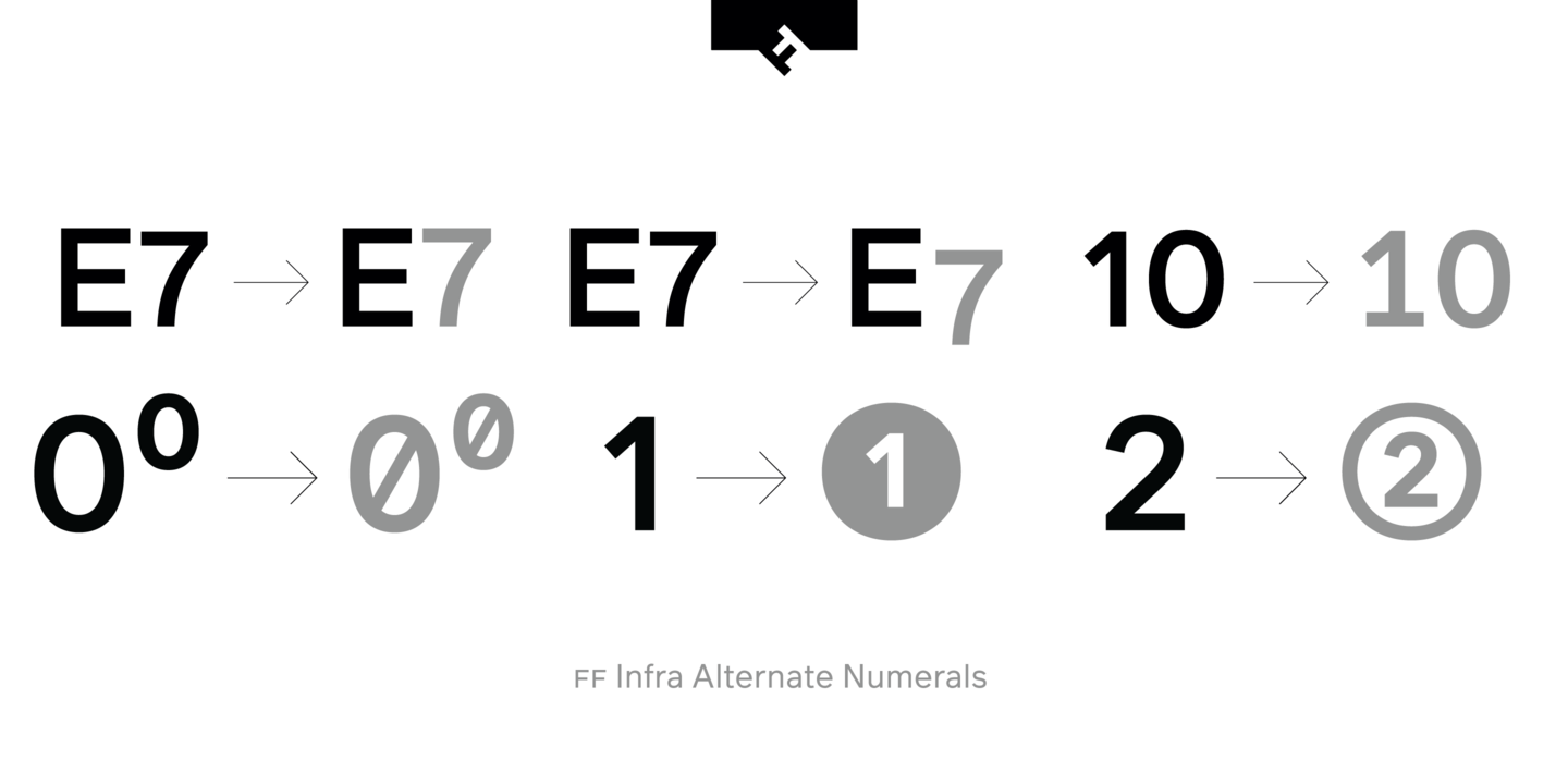 Ejemplo de fuente FF Infra #7